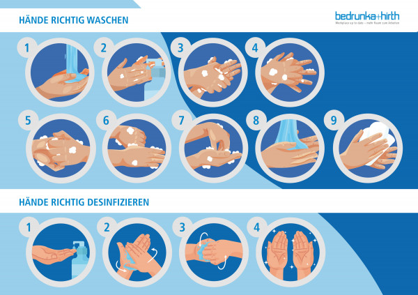 Hände richtig waschen + Hände richtig desinfizieren